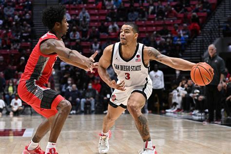 Nevada Basketball opponent preview and prediction: San Diego State Aztecs - Mountain West Connection