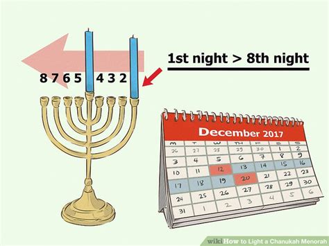 How to Light a Chanukah Menorah: 15 Steps (with Pictures)