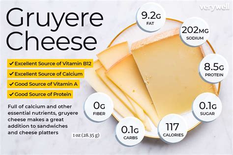 Swiss Cheese Nutritional Value - Nutrition Ftempo