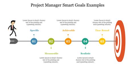 Download Project Manager Smart Goals Examples PPT Slide