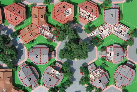 Cluster Housing Explained It’s origin, Benefits and Forms