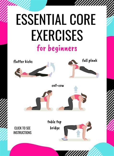 Good Core Workouts For Beginners - WorkoutWalls