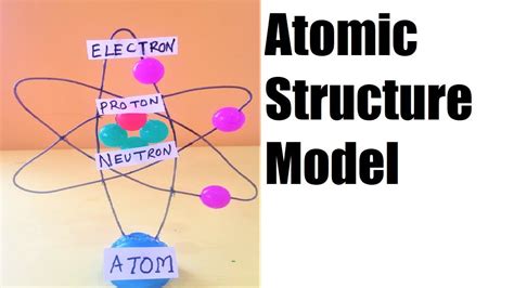 atomic model project (Rutherford bohr 3D model) making using waste ...