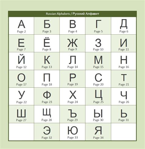 Russian Alphabet Book: My First Russian Alphabet Picture Book