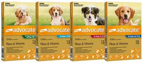 Advocate™ topical flea and worm treatment for dogs | NZ