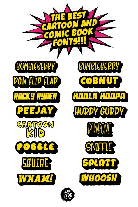 Free Comic Fonts For Commercial Use Click To Find The Best 2,284 Free Fonts In The Cartoon Style ...