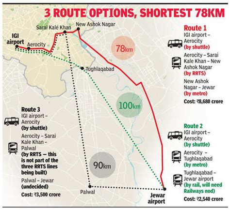 Delhi Airport To Botanical Garden Metro Route | Fasci Garden