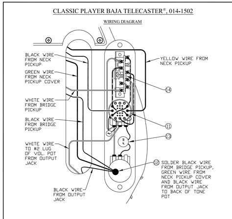 Fender Noiseless Telecaster Pickups Wiring Diagram - Wiring Diagram