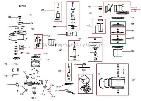 Breville Food Processor Spare Parts | Reviewmotors.co