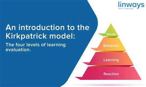 An introduction to the Kirkpatrick model: | Linways Technologies