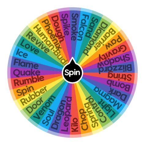 Blox fruit fruits | Spin the Wheel - Random Picker