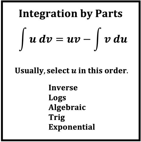 Integration by Parts