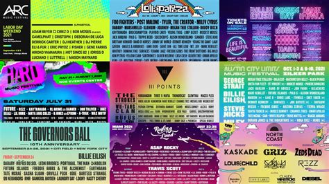 The Top 10 Music Festival Lineups of 2021 (So Far) - This Song Is Sick