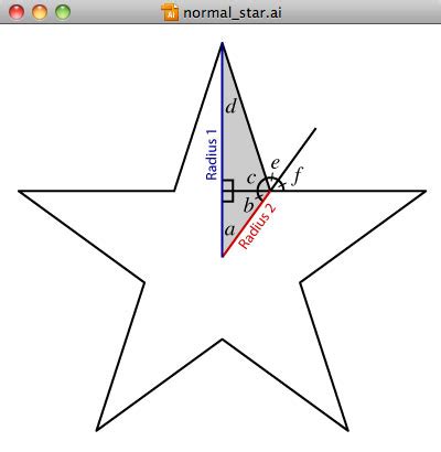 geometry - Math Behind Creating a "Perfect" Star - Mathematics Stack Exchange