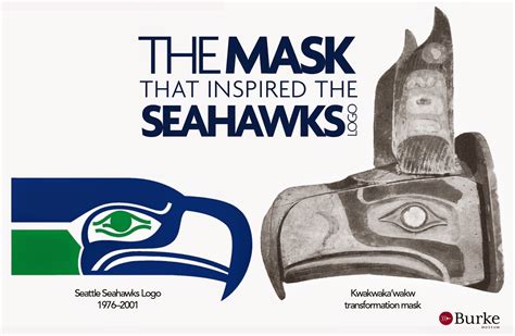 Burke Blog: Origin of the Seahawks logo: The story unfolds