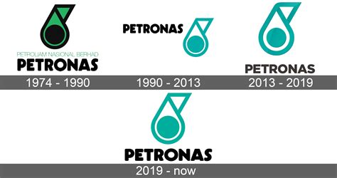 Petronas-logo Sticker By RaquelHomen421 | ubicaciondepersonas.cdmx.gob.mx
