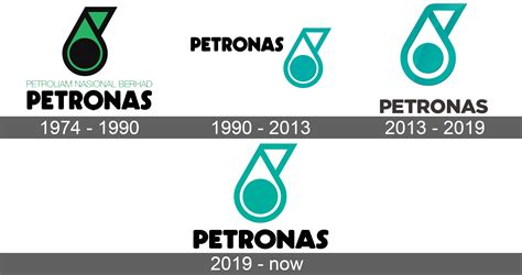 Petronas Logo and symbol, meaning, history, sign.