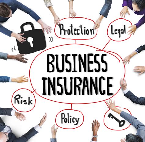 Business Insurance for Sole Traders & Self Employed - Praescius Financial