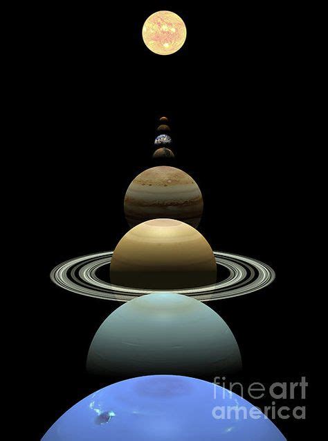alignment art - Google Search | Solar system planets, Planets, Planets aligned