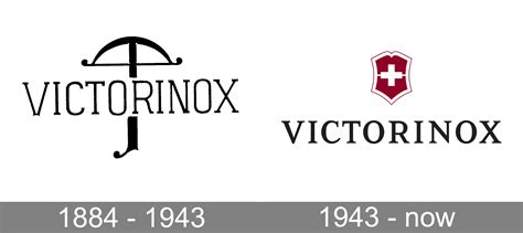 Victorinox Logo And Symbol, Meaning, History, PNG | vlr.eng.br