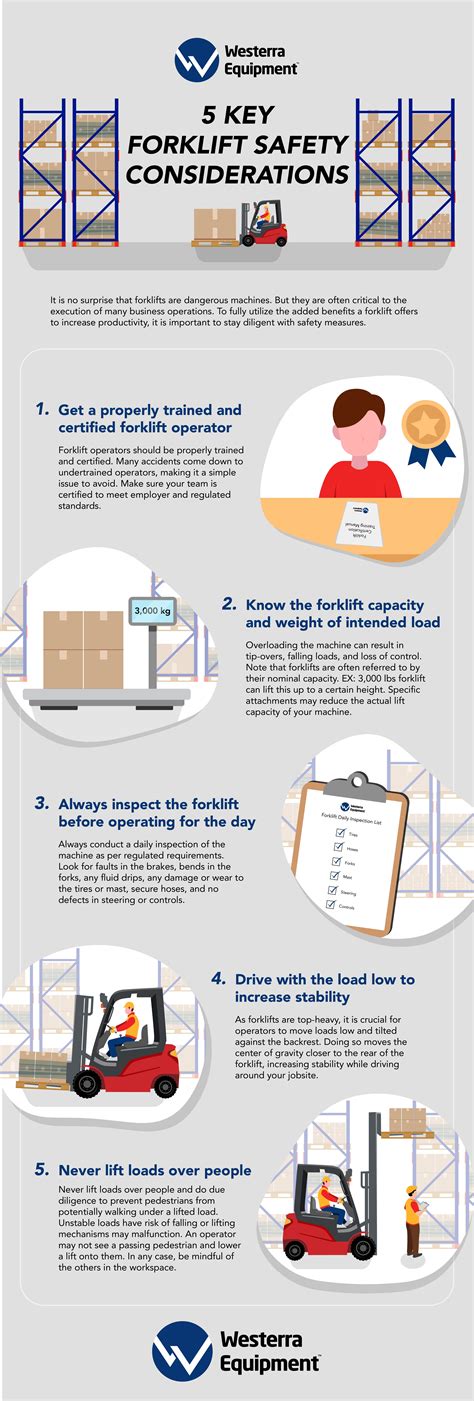 Increase Workplace Safety with these Five Forklift Safety Tips