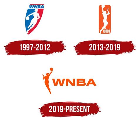 WNBA Logo, symbol, meaning, history, PNG, brand