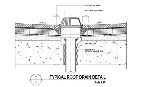 Flat Roof Drain Design | My XXX Hot Girl