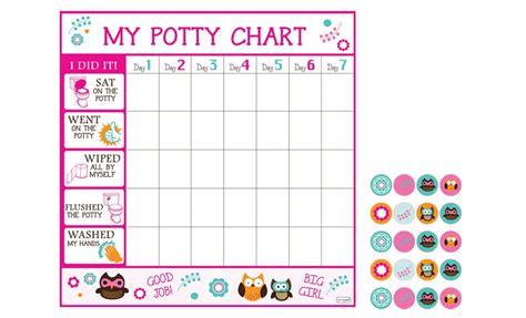 Nakita Grinie: Printable girl potty training charts