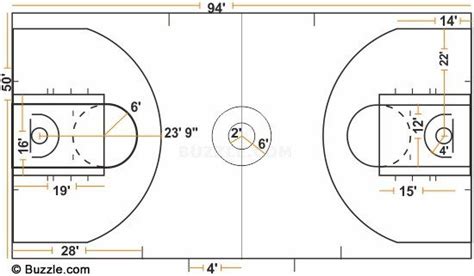 The Exact Measurements of a Basketball Court That You Should Know | Outdoor basketball court ...