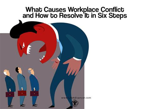 What Causes Workplace Conflict and How to Resolve It in Six Steps