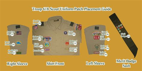 T618 Uniform Patch Placement Guide