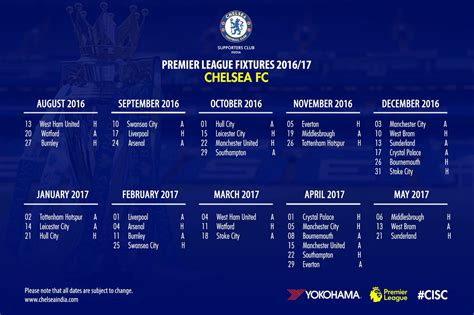 Chelsea Fixtures Epl : Premier League 2020 21 Man United Vs Chelsea In Matchweek 6 Where To ...