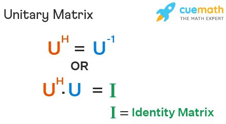 Unitary Matrix - Definition, Formula, Properties, Examples.