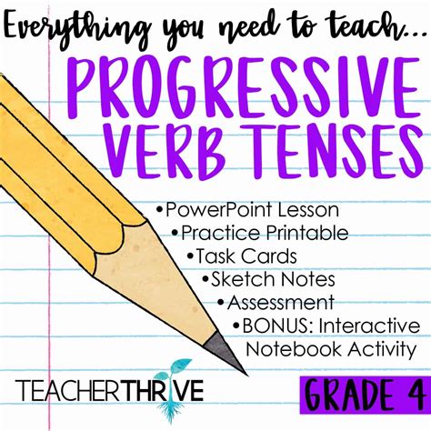 Verb Tense Anchor Chart 5Th Grade - Fin Construir