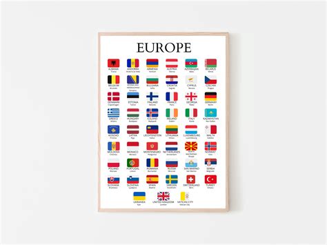 European Capitals, Flags Countries and Capitals of Europe, European Flags, Countries of Europe ...