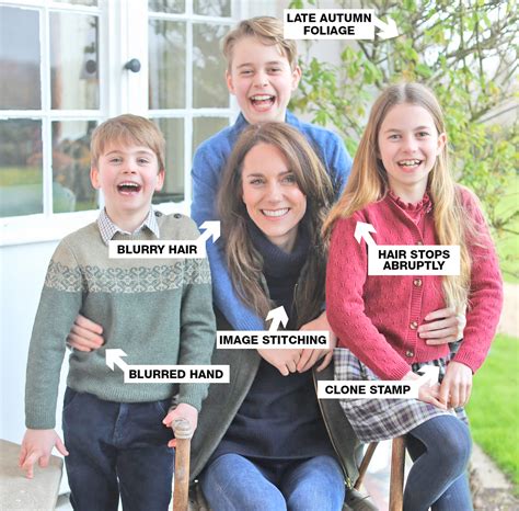 Kate Middleton ‘manipulated’ photo row: 9 telltale signs of an edited image | Technology News ...