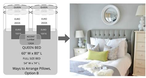 Ways to Arrange Bed Pillows - Superior Custom Linens