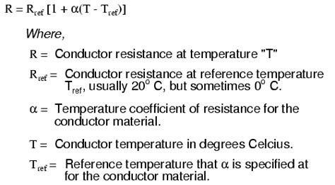 Temperature Coefficient of Resistance | Physics Of Conductors And Insulators | Electronics Textbook