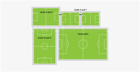 Mini Soccer Field Dimensions