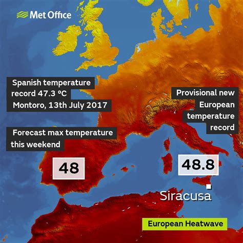 Temperature Map Europe