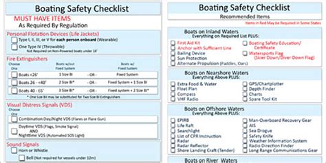 Boating Safety Checklist