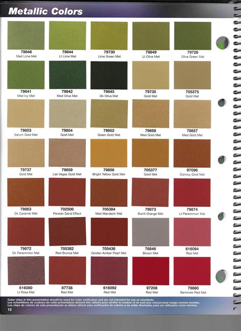 Basf Concrete Color Chart