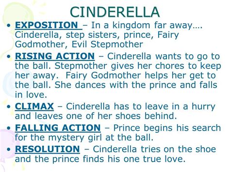 Everyone knows the story of Cinderella, here is an example of some of ...