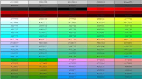 Bảng code màu HTML, CSS, RGB, CMYK chuẩn dành cho dân thiết kế - HTNC