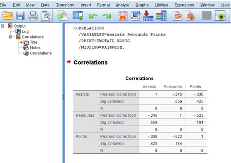 How to Create a Correlation Matrix in SPSS