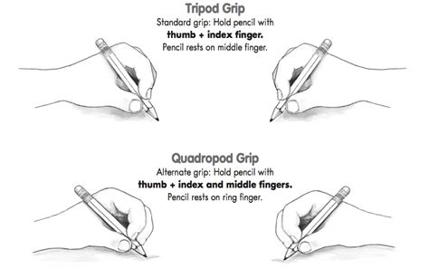 Pencil Grip - Somerville Early Education