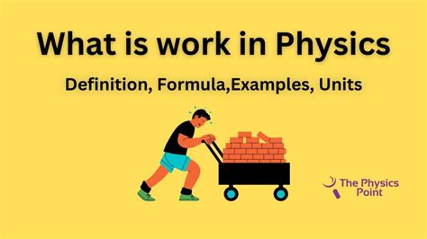 What is Work in Physics? Definition, Formula, Example, Units