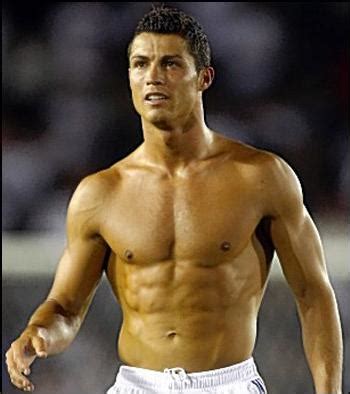 Cristiano Ronaldo Workout Routine And Abs Routine | Body Fitness Gain