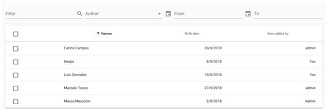 Vuetify: Achieve multiple filtering in the Data table component | Drupal