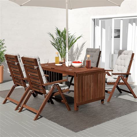 Outdoor tables - IKEA